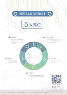 私有云族庫賦能企業BIM管理，金慧軟件邀您共創高效未來