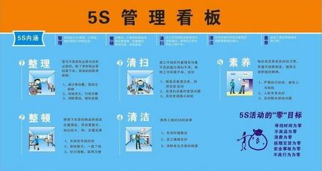5S管理咨詢的核心內容與深藍企業(yè)管理咨詢的實施方案